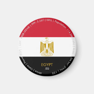 Imán Bandera de Egipto
