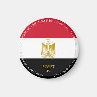 Imán Bandera de Egipto