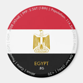 Imán Bandera de Egipto