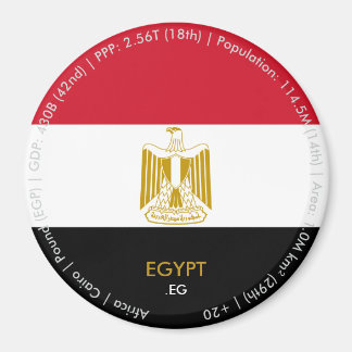 Imán Bandera de Egipto