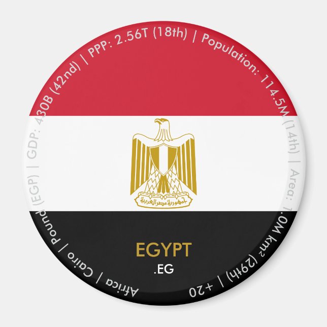 Imán Bandera de Egipto (Frente)