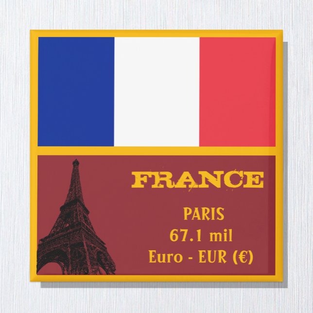 Imán Bandera francesa, París y Francia, hinchas de viaj (Subido por el creador)