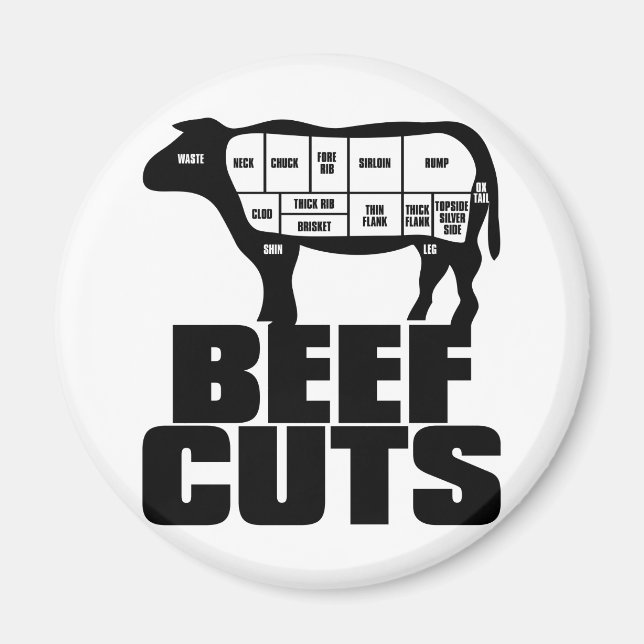 Imán Beef_Cuts (Frente)