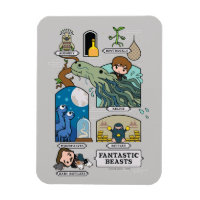 Bestias personalizados En Hábitats