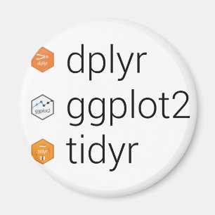 Imán Bibliotecas de Tidyverse: dplyr, ggplot2, tidyr