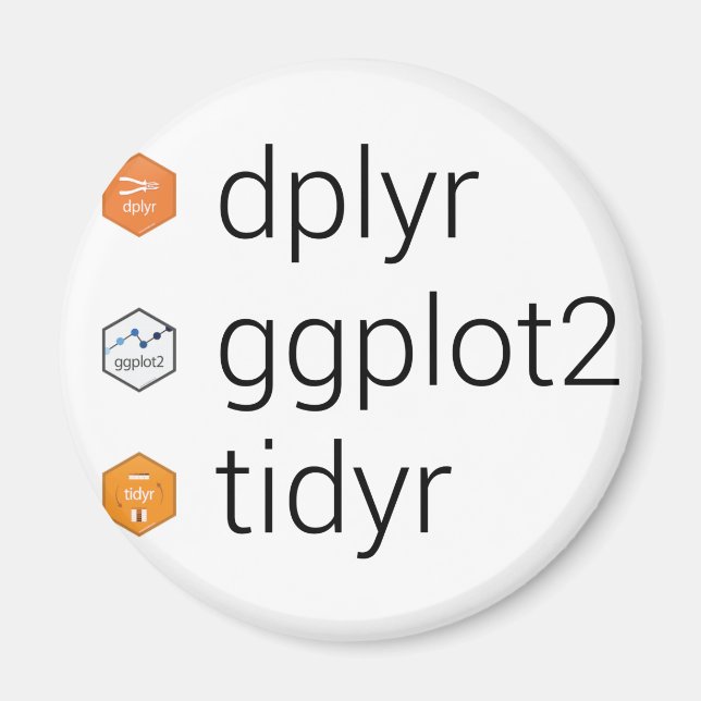 Imán Bibliotecas de tiverso: dplyr, ggplot2, tidyr (Frente)