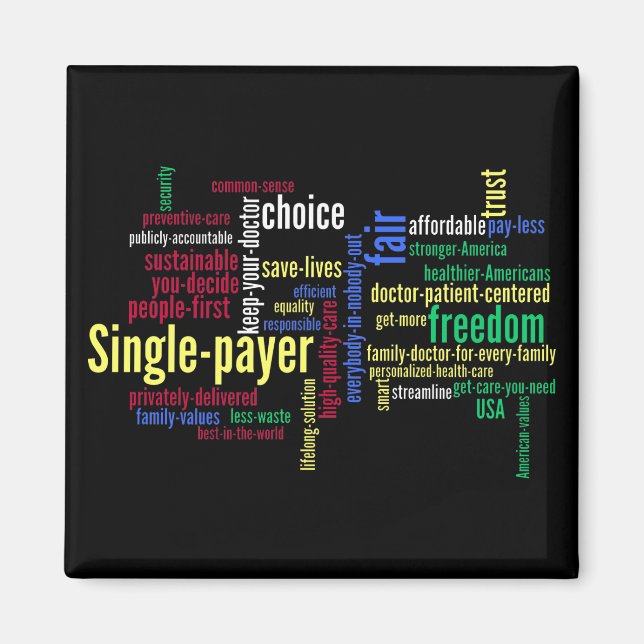 Imán Black Word Cloud Magnet (Frente)