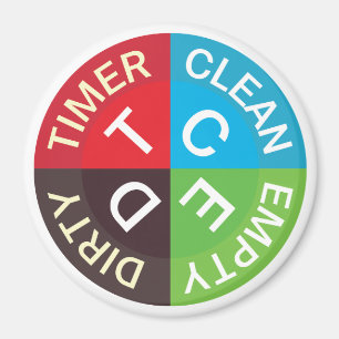 Imán Blanco vacío sucio limpio de la cocina del