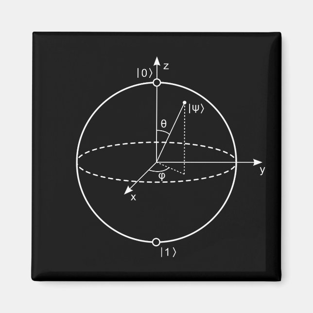 Imán Bloch Sphere | Física/Matemáticas de bits cuántico (Frente)