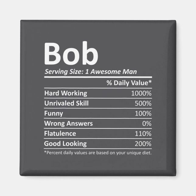 Imán Bob Nutrition Funny Birthday D Name Gif  (Frente)