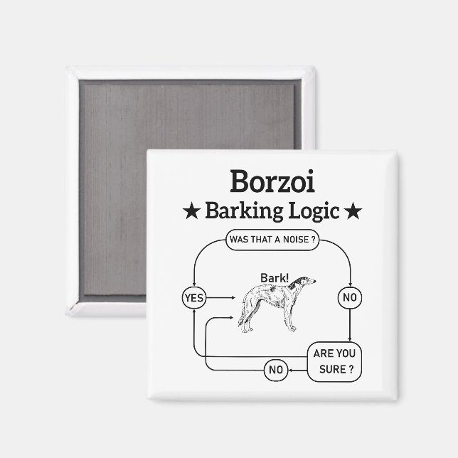 Imán Borzoi Barking Logic Gracioso Perro Sarcástico (Anverso/Reverso)