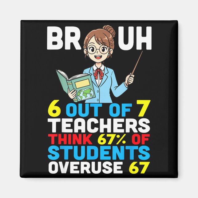 Imán Bruh 6 Out Of 7 Teachers Think 67 Percent Students (Frente)
