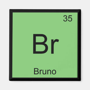 Imán Bruno Nombre Química Elemento Tabla Periódica