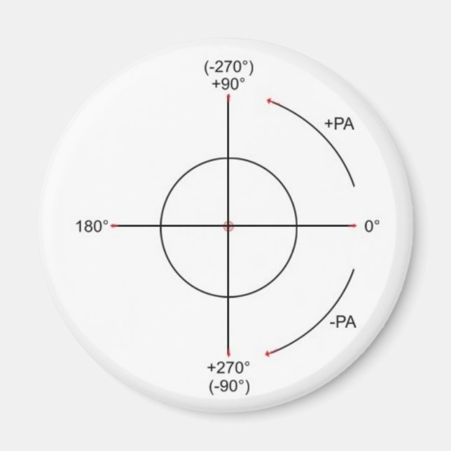 IMÁN CAD CAM CNC (Frente)