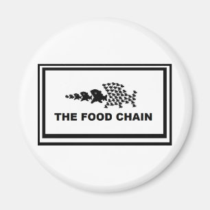 Imán Cadena alimentaria