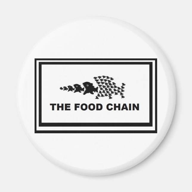 Imán Cadena alimentaria (Frente)