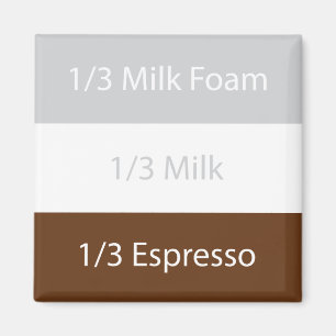 Imán Café cappuccino de recetas Diseño de texto