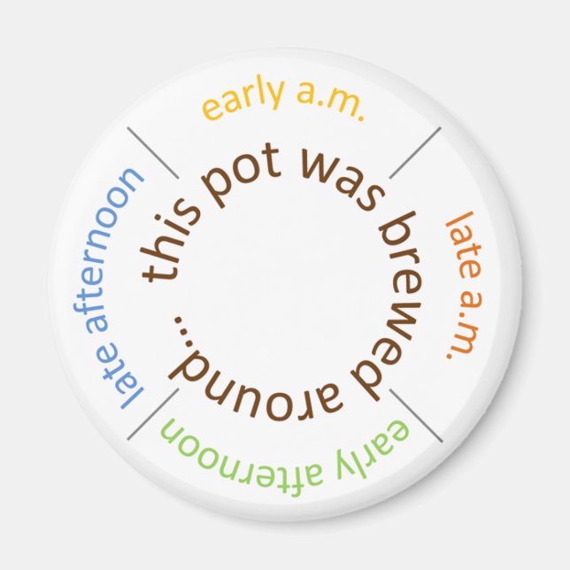 Imán café hecho alrededor... (Frente)