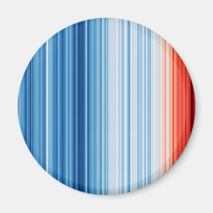 Imán Calentamiento global franquea las temperaturas del