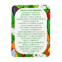 Calorías en verduras para observar el peso