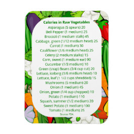 Imán Calorías en verduras para observar el peso