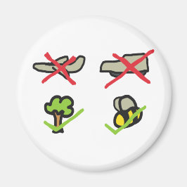 Imán Cambio climático