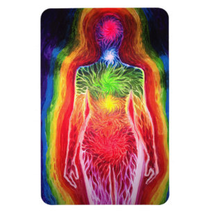 Imán Campo energético humano