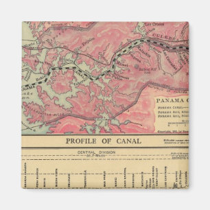 Imán Canal de Panamá