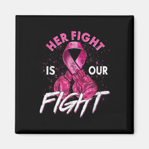 Imán Cáncer de Mama Su Lucha Es Nuestra Lucha Contra El