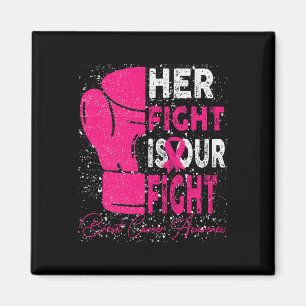 Imán Cáncer de Mama Su Lucha Es Nuestra Lucha Contra El