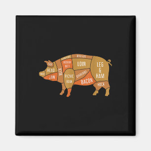 Imán Carne ahumada de cerdo Lover Funny Bbq Chef Gift G
