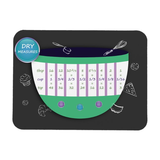 IMÁN CARTA DE CONVERSIÓN DE COCINA - MEDIDAS SECAS. COC (Horizontal)