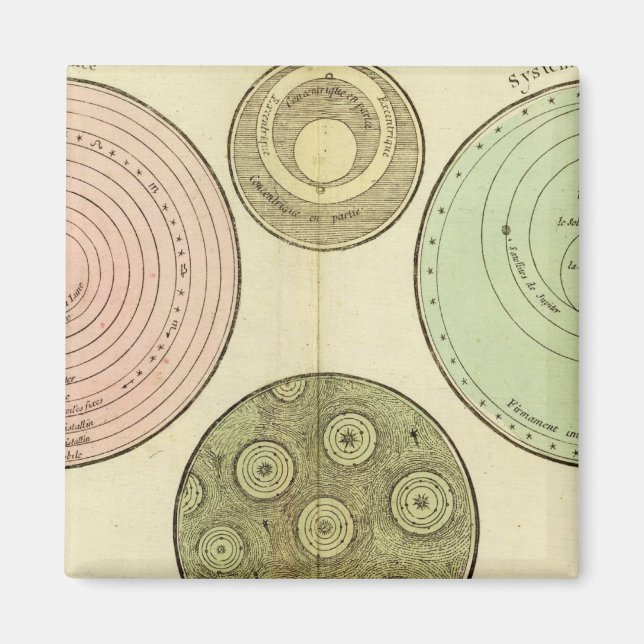 Imán Celestial (Frente)