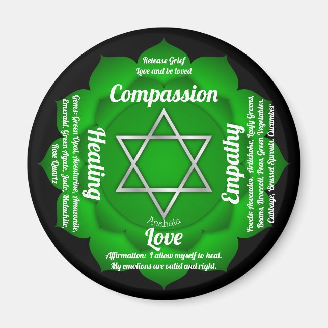 Imán Chakra del Corazón  (Frente)