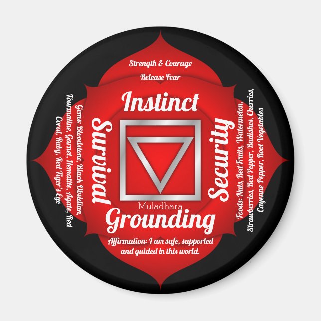 Imán Chakra Raíz (Frente)