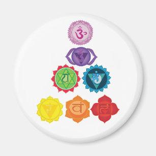 Imán Chakra, siete agujeros de yoga Chakra