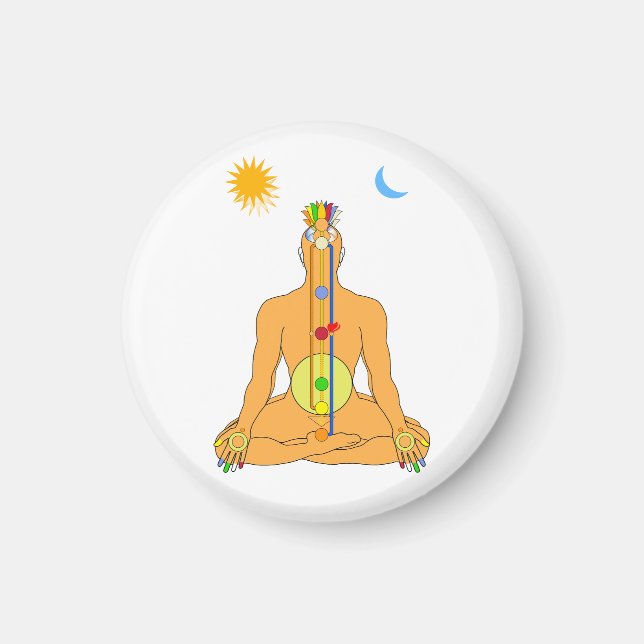 Imán  Chakras Sentados (Frente)