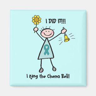 Imán Chemo Bell - cáncer de cuello del útero
