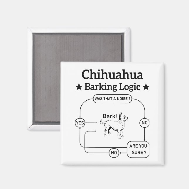 Imán Chihuahua Barking Logic Graciosa Perro cachorro Sa (Anverso/Reverso)