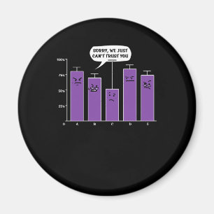 Imán Chiste del empollón del friki de la ciencia del