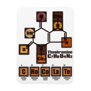 Imán CHoCoLaTe