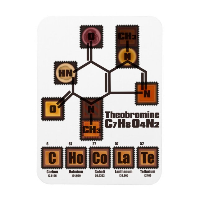 Imán CHoCoLaTe (Vertical)