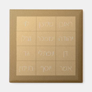 Imán Choshen Mishpat the Biblical Priestly Breastplate
