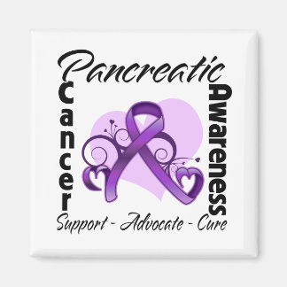 Imán Cinta cardíaca - Conciencia sobre el cáncer pancre