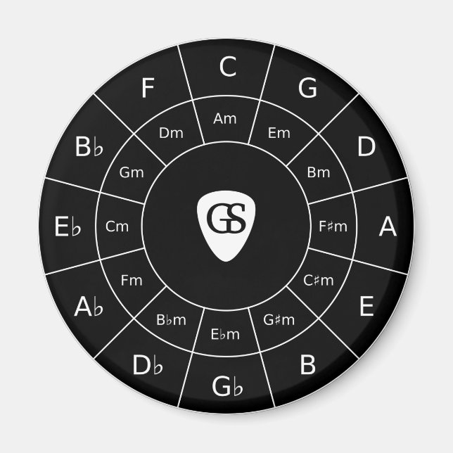 Imán Círculo de cincuenta - Diseño blanco para músicos  (Frente)