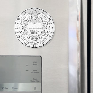 Imán Círculo de la quinta herramienta de referencia - M