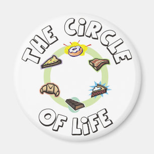 Imán Círculo de la vida: Comida, comida, cena y postre