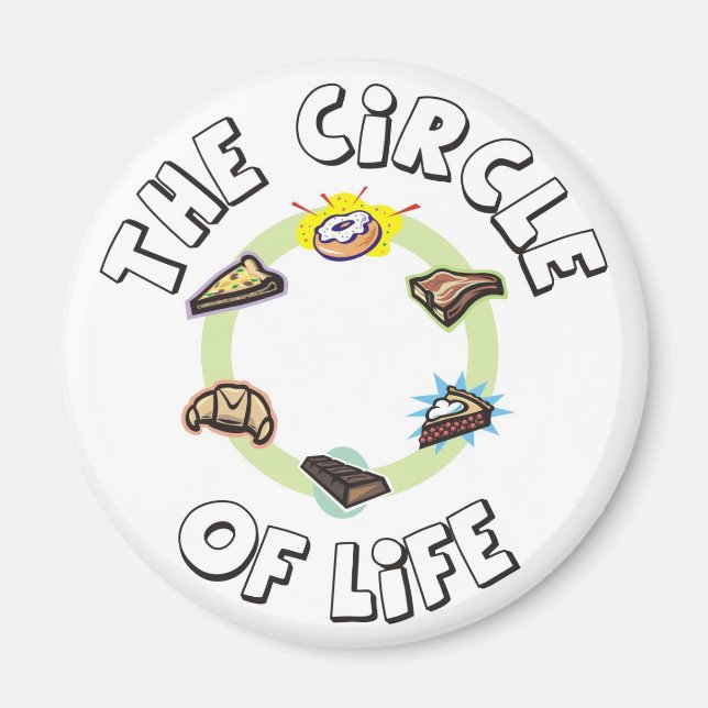 Imán Círculo de la vida: comida, comida, cena y postre (Frente)