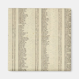 Imán Clackmannan Shires