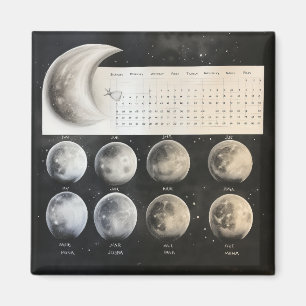 Imán Clásica Fases Lunares - Calendario Celestial Retro